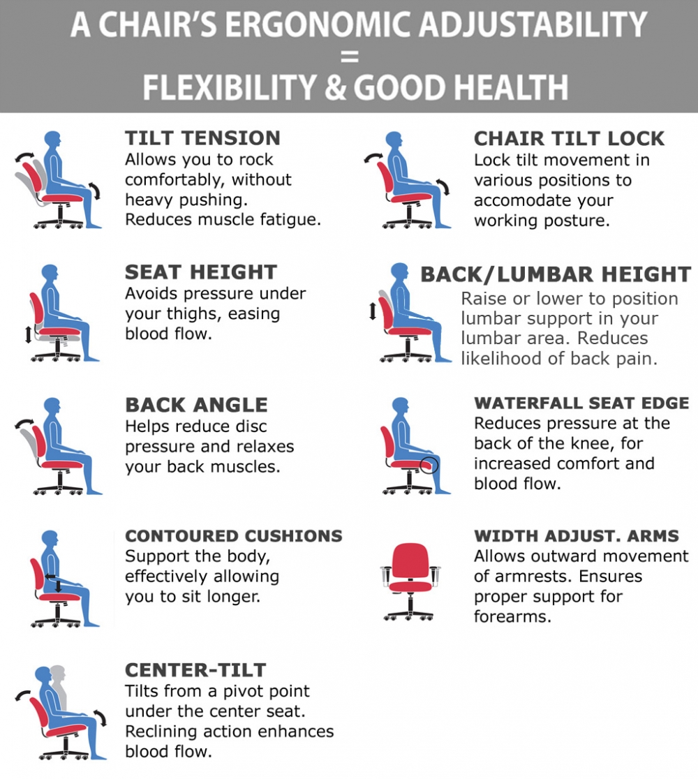 Tall executive chair ergonomic features