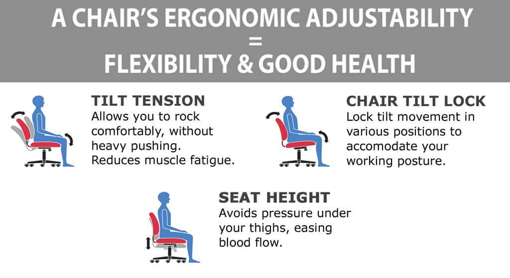 Heavy duty office chairs ergonomics