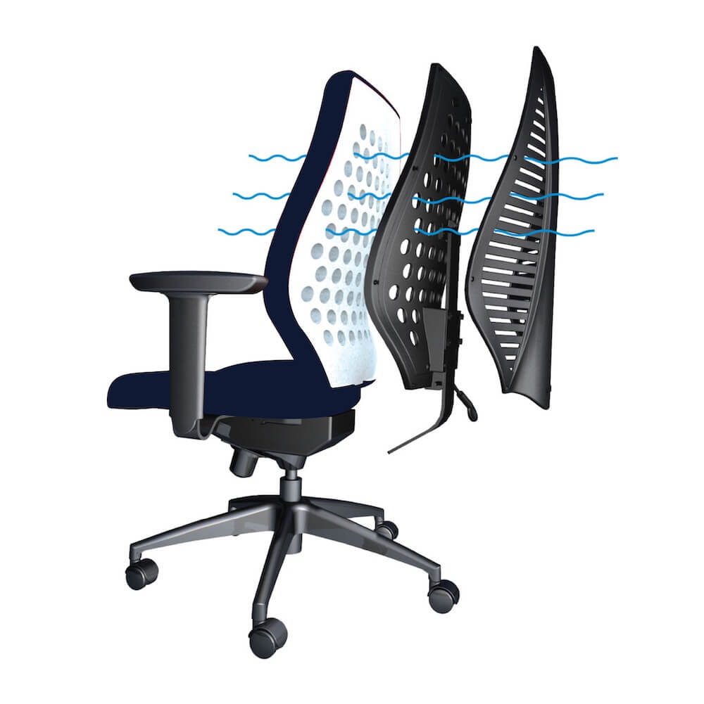 Office furniture chairs office desk chairs high back office chair ergonomic airflow vent view